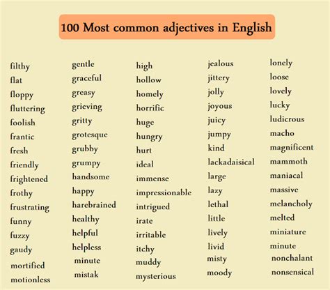 100 Most Common 7.